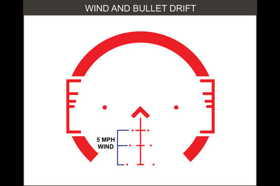 The ACSS CQB reticle features wind and bullet drift information.